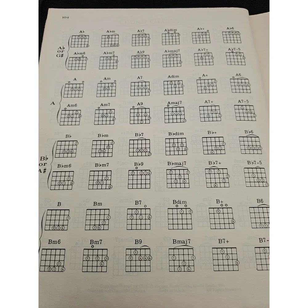 50 Popular Big Note Guitar Pieces Book 2 John Brimhall Sheet Music Songs GG
